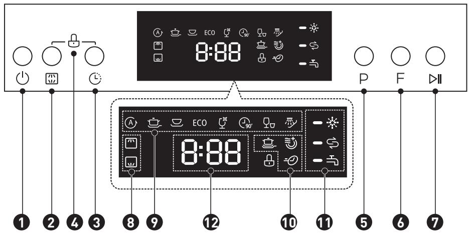 VALBERG 10S44 D SAD929C  -  10S44 D SAD929C - Using your dishwasher - 1