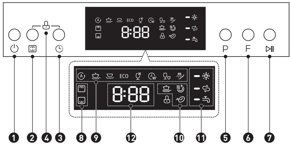VALBERG 10S44 D SAD929C - 10S44 D SAD929C - Utilisation de votre lave-vaisselle - 1