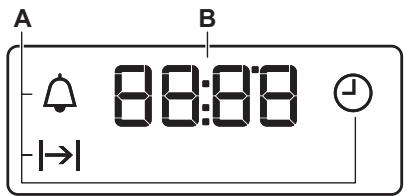 ZANUSSI ZOHED3X1 - BEDIENINGSPANEEL - 1