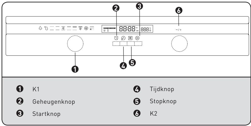VALBERG MFO 70 P X CDTR 34 - MFO 70 P X CD 343C - MFO 70 P X CDTR 34 - Beschrijving van het toestel - 1