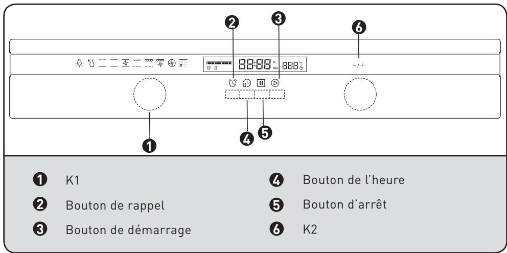 VALBERG MFO 70 P X CDTR 34 - MFO 70 P X CD 343C - MFO 70 P X CDTR 34 - Consignes de sécurité - 2