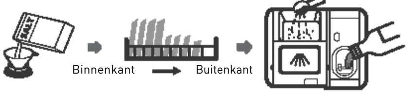 VALBERG 14S42 C XAD929C  -  14S42 C XAD929C - Gebruik van uw vaatwasser - 1