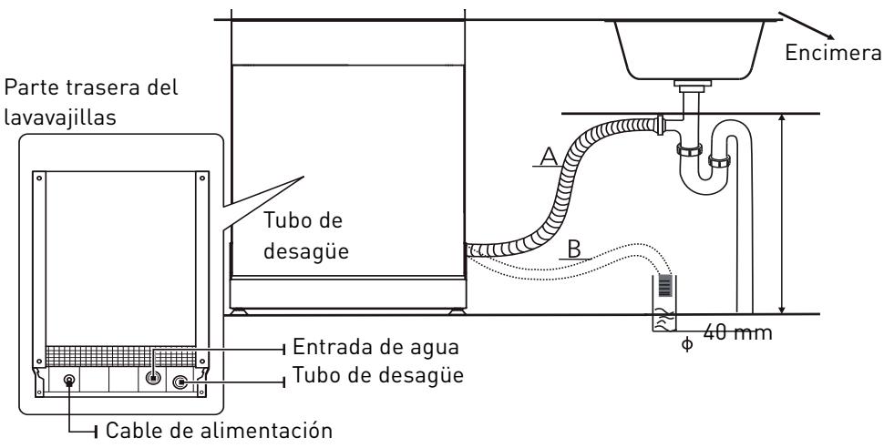 VALBERG 14S42 C XAD929C - 14S42 C XAD929C - CONEXION DE LOS TUBOS DE DESAGUE - 1