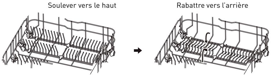VALBERG 14S42 C XAD929C - 14S42 C XAD929C - Repliage des tiges - 1