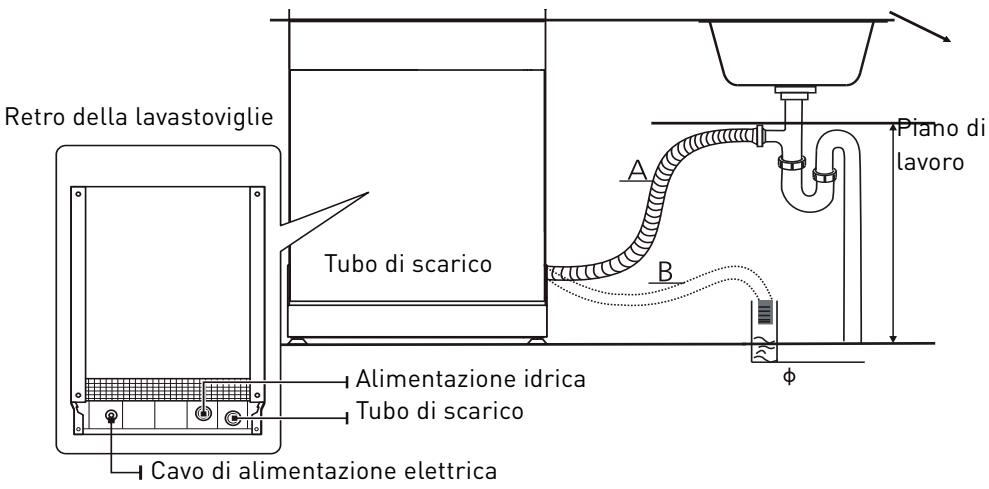 VALBERG 14S42 C XAD929C  -  14S42 C XAD929C - COLLEGAMENTO DEI TUBI DI SCARICO - 1