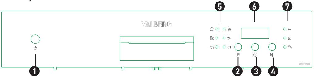 VALBERG 6S49 F W929C  -  6S49 F W929C - Using your dishwasher - 1