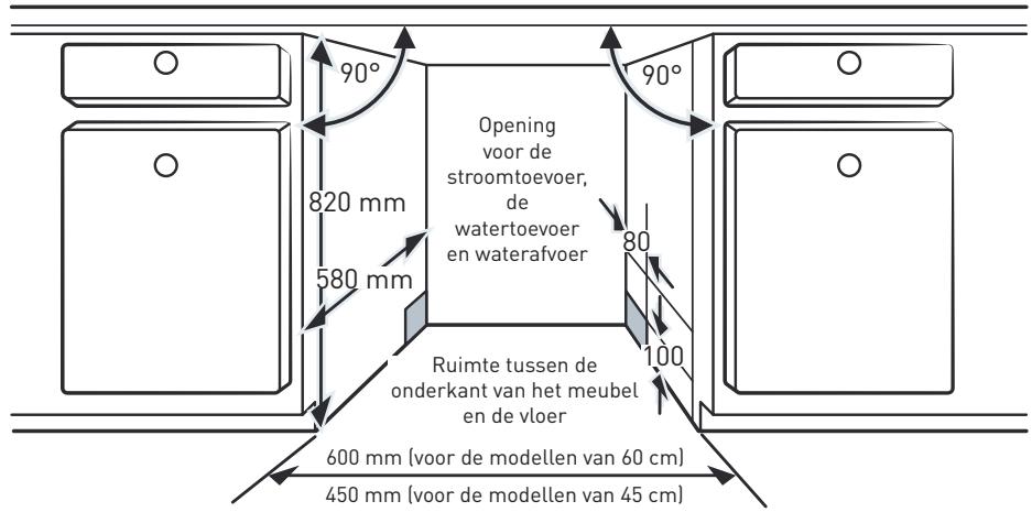 90° 820 mm 580 mm Opening voor de stroomtoevoer, de watertoevoer en waterafvoer 80 100 Ruimte tussen de onderkant van het meubel en de vloer 600 mm (voor de modellen van 60 cm) 450 mm (voor de modellen van 45 cm)