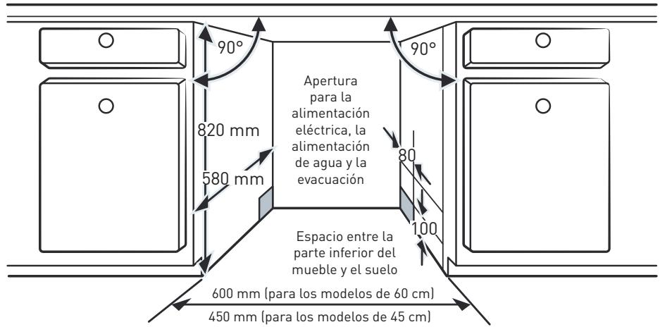 90° 820 mm 580 mm Apertura para la alimentación eléctrica, la alimentación de agua y la evacuación 90° 80 100 Espacio entre la parte inferior del mueble y el suelo 600 mm (para los modelos de 60 cm) 450 mm (para los modelos de 45 cm)