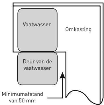 VALBERG SBI 14S44 D SAD929C - SBI 14S44 D SAD929C - Ingebouwde plaatsing (voor inbouwmodellen) - 2