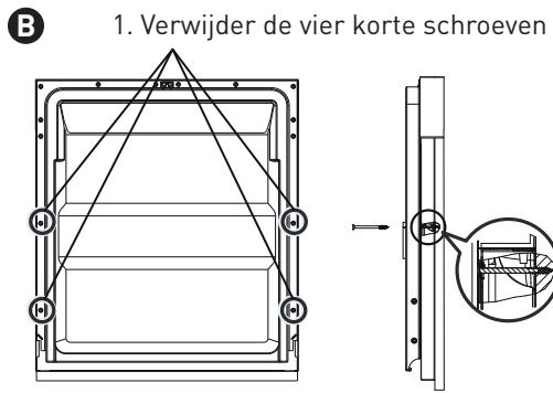 B 1. Verwijder de vier korte schroeven