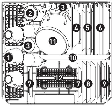 VALBERG 6S49 F S929C Compact  -  6S49 F S929C Compact - Panier : - 1