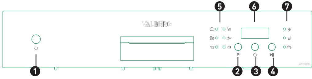 VALBERG 6S49 F S929C Compact - 6S49 F S929C Compact - Utilisation de votre lave-vaisselle - 1