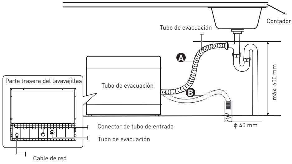 VALBERG 6S49 F S929C Compact - 6S49 F S929C Compact - ADVERTENCIA - 1