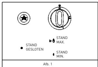 VALBERG TGA 4 F X SIST - TGA 4 F X SIST - Instructies voor het gebruik van de branders - 1