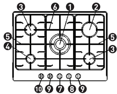 VALBERG TGA 4 F X SIST  -  TGA 4 F X SIST - Beschreibung des Geräts - 2