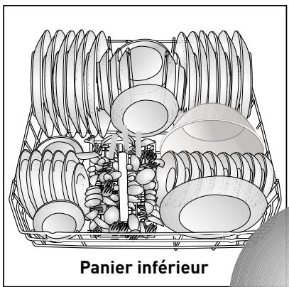VALBERG 14S44 E W205T - 14S44 E W205T - Suggestions de chargement du lave-vaisselle - 1