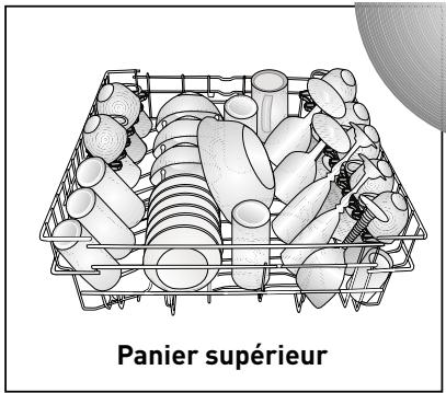VALBERG 14S44 E W205T - 14S44 E W205T - Suggestions de chargement du lave-vaisselle - 2