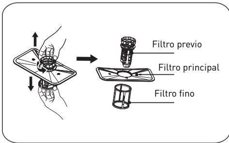 VALBERG 14S42 D WAD929C - 14S42 D WAD929C - Sistema de filtrado - 2