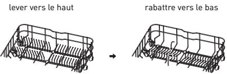 VALBERG 14S42 D WAD929C  -  14S42 D WAD929C - Repliage des tiges - 1