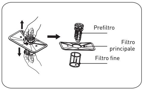 VALBERG 14S42 D WAD929C  -  14S42 D WAD929C - Sistema di filtrazione - 2