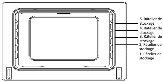 VALBERG VAL CV 90 5MFC NVT - VAL CV 90 5MFC NVT - Accessoires - 1