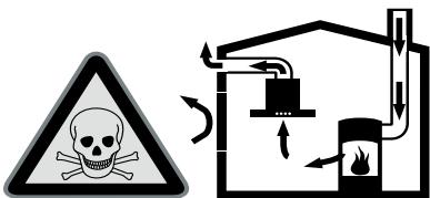 BOSCH PXX895D66E  -  PXX895D66E - Warning - Danger of death! - 1
