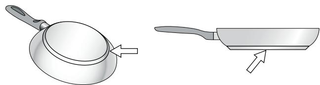 BOSCH PXX895D66E  -  PXX895D66E - Properties of the base of the cookware - 1