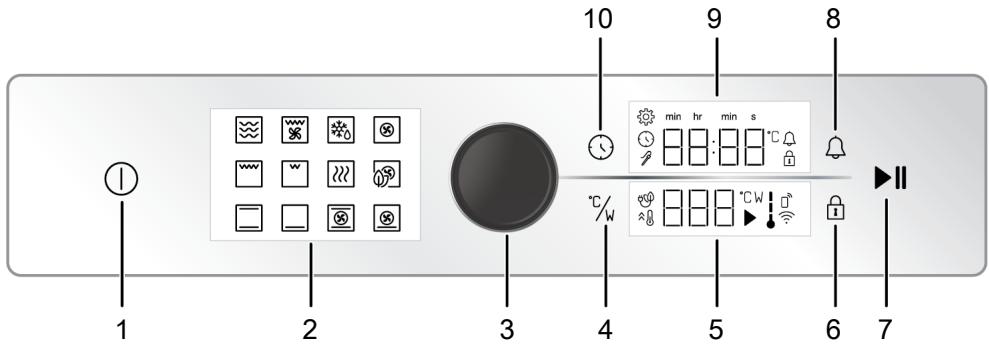 BEKO BBCW13400DX - Pannello di controllo - 1
