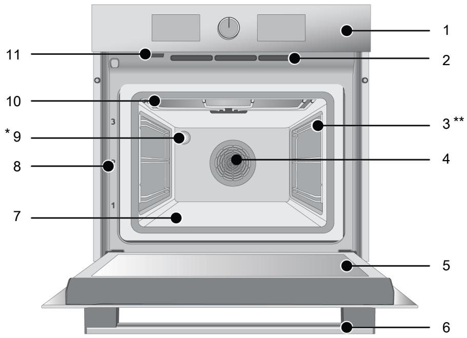 BEKO BBCW13400DX - Presentazione del prodotto - 1