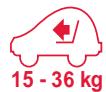 BRITAX KIDFIX III S - Utilisation dans le vehicule - 1