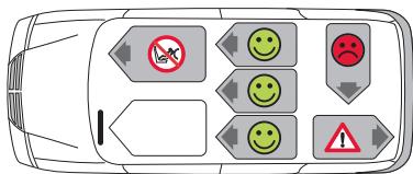 BRITAX KIDFIX III S - Utilisation dans le vehicule - 2