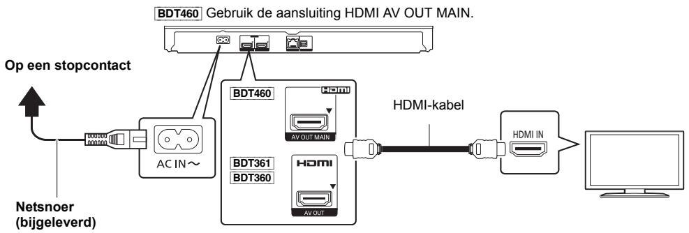 PANASONIC DMP-BDT360 - STAP 1 : Aansluiten op een TV - 1