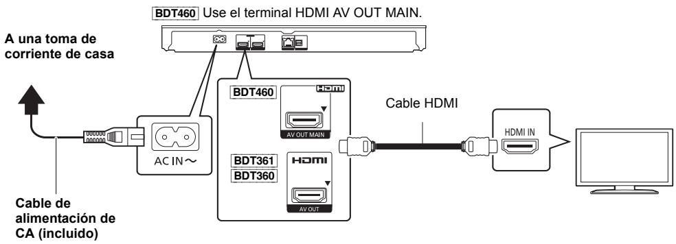 PANASONIC DMP-BDT360 - PASO 1 : Conexión a un televisor - 1