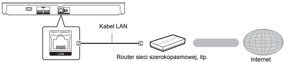 PANASONIC DMP-BDT360 - Polaczenia kabla sieciowego - 1