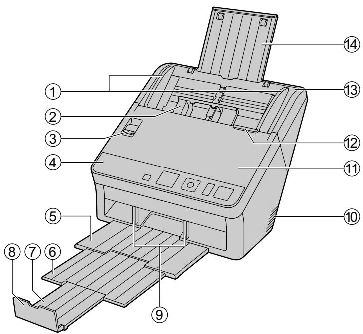 PANASONIC KV-S1057C - Avant - 1