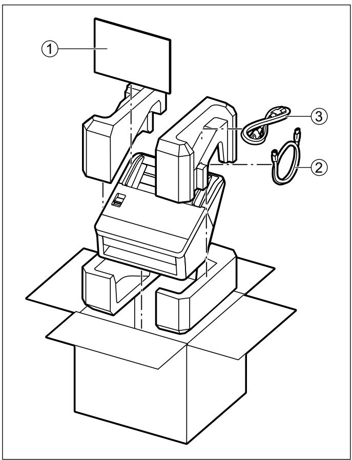 PANASONIC KV-S1057C - Matériel nécessaire - 1