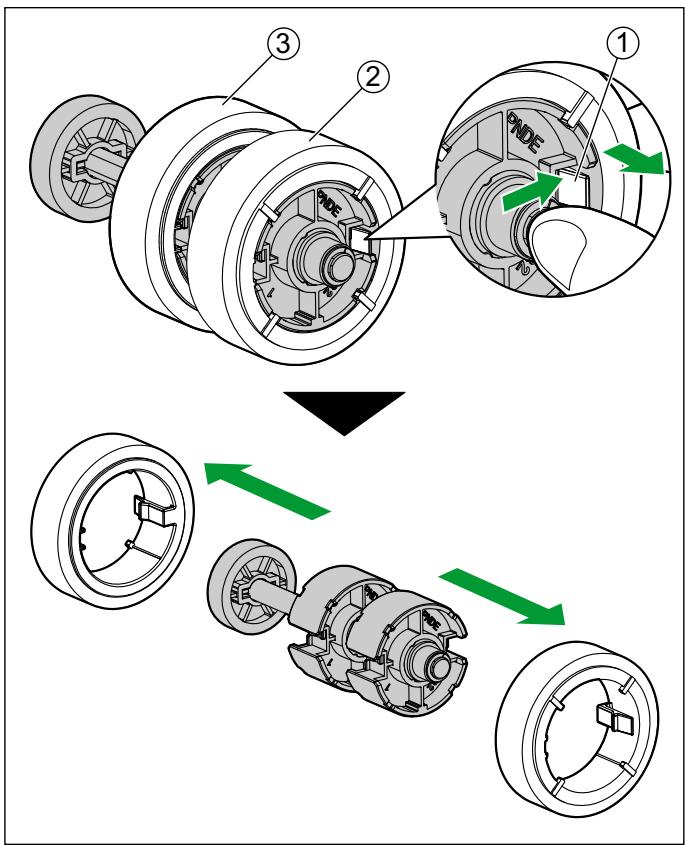PANASONIC KV-S1057C - Avis - 3