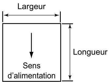 PANASONIC KV-S1057C - Format du papier : - 1