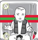 BRITAX ADVANSAFIX M - Réglage des appuie-tête pour le groupe i (9-18 kg) - 1