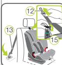 BRITAX ADVANSAFIX M - Preparation du TOP TETHER - 2