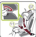 BRITAX ADVANSAFIX M - Réglage des appuie-tête pour les groupes II + III (15-36 kg) - 1