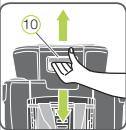 BRITAX ADVANSAFIX M - Les bretelles sont réglées comme suit : - 1