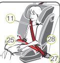BRITAX ADVANSAFIX M - Protection de votre ENFANT - 1