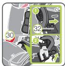 BRITAX ADVANSAFIX M - Retirer la ceinture 5 POINTS & remettre en PLACE le SecureGuard - 9