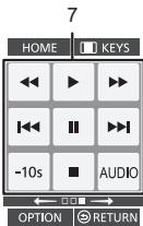 PANASONIC DMP-BBT01 - Tipi di schermata KEYS - 3