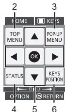 PANASONIC DMP-BBT01 - Korzystanie z ekranu KEYS - 4