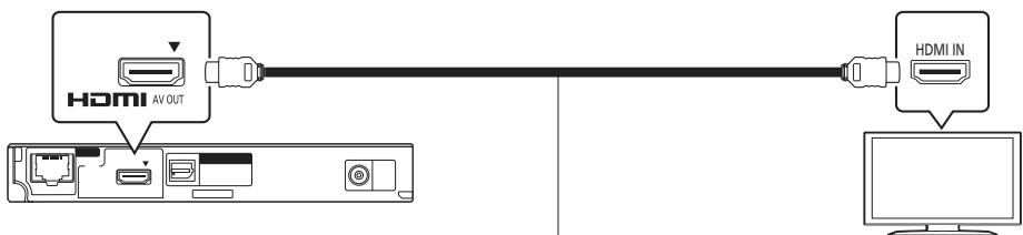 PANASONIC DMP-BBT01 - PASO 2 : Conexión a un telector - 1