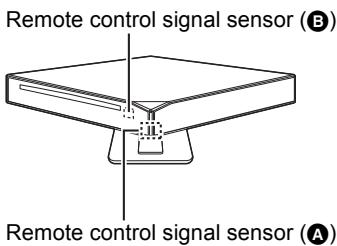 PANASONIC DMP-BBT01 - STEP 1 : Installing the Unit - 1