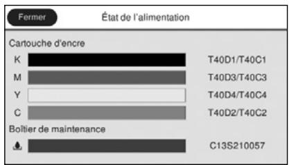 EPSON SURECOLOR SC-T2100 - Niveau de consommables restants approx - 2
