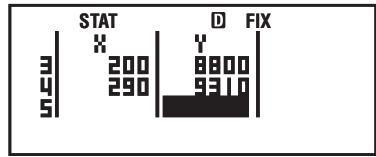 CASIO FX-86DE PLUS - Berechnen statistischer Werte aus den eingegebenen Daten - 6